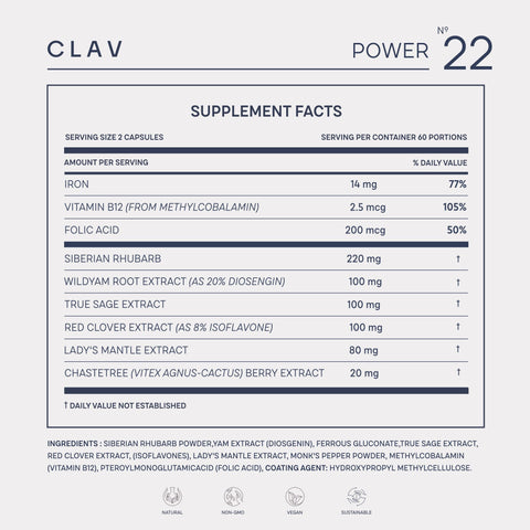 Supplement Facts – PWR Hormone Balance for Women