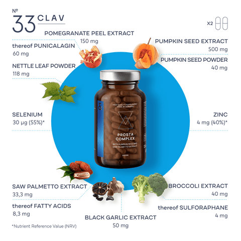 Palmetto Saw Prostate Supplement